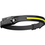 hoofdlamp led kelfort-3