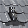 dakdoorvoerpan ubiflex ubbink-6