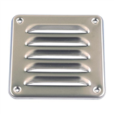 Ventilatie