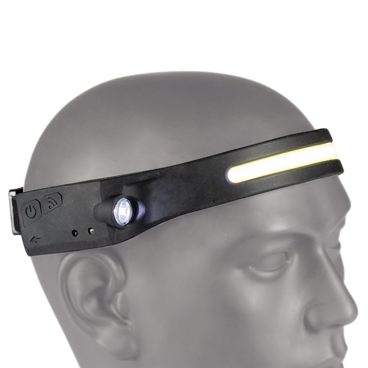 hoofdlamp led kelfort