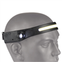 hoofdlamp led kelfort-5