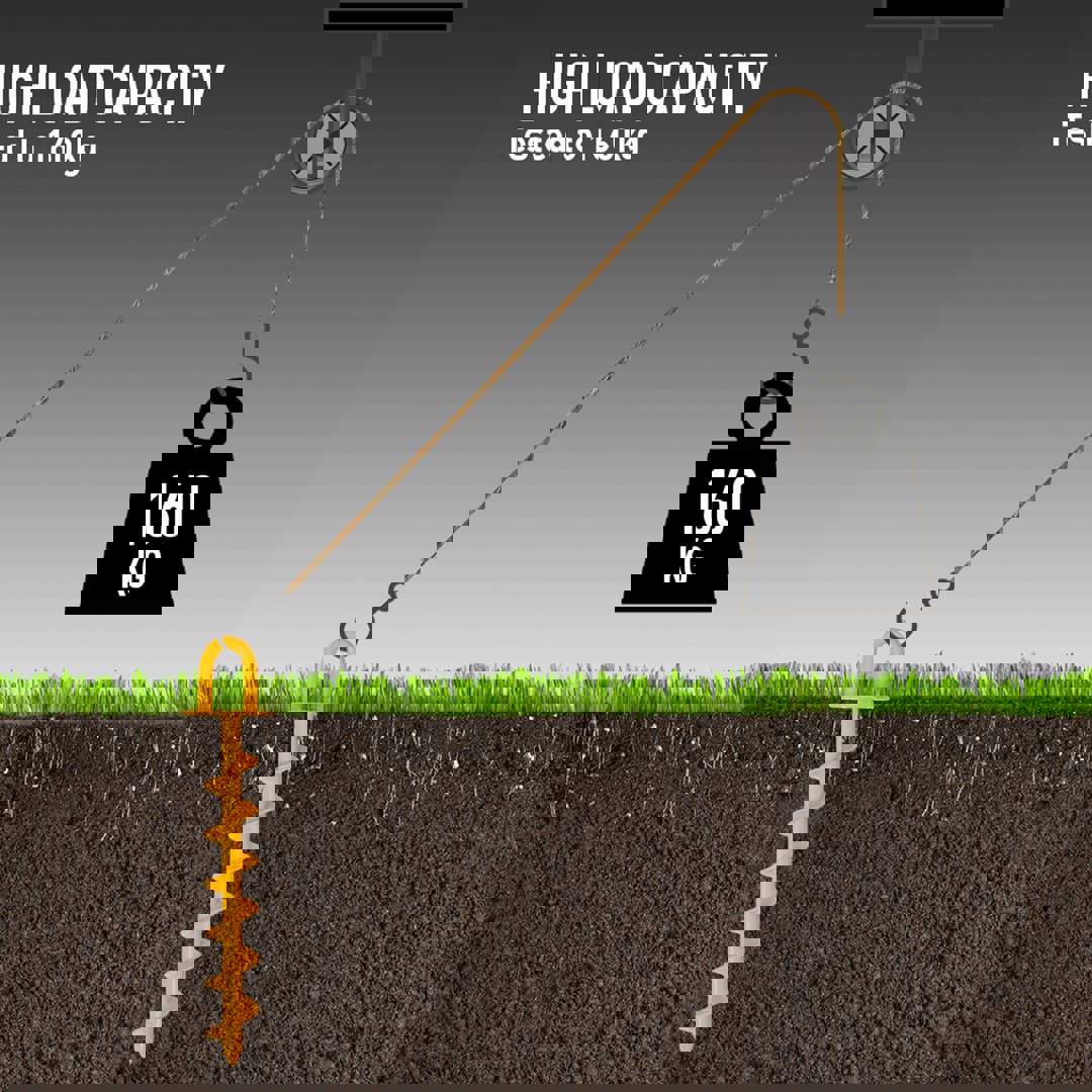 grondanker roughneck-3