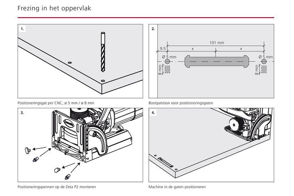positioneringspennen lamello-3