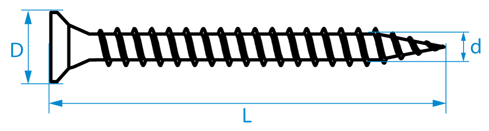 spaanplaatschroef verzinkt basicpro-3