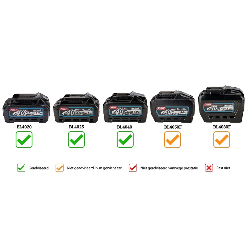 accu combihamer makita sds-plus-11