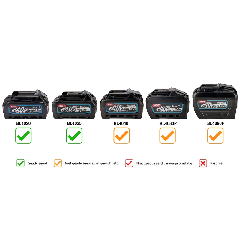 accu bradtacker makita-11