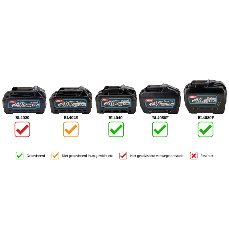 accu bosmaaier d-greep makita-11