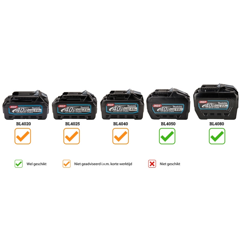 accu stofzuiger makita-5