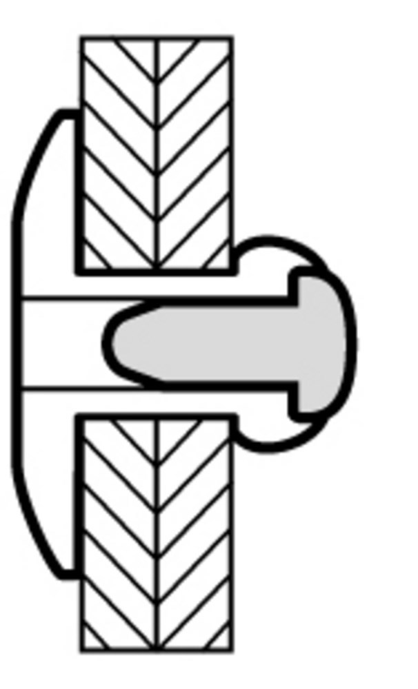 blindklinknagels aluminium masterfix-4