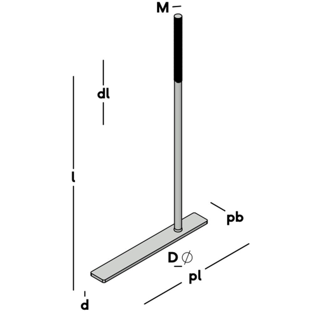 muurplaatanker met plaat thvz(vd)-6