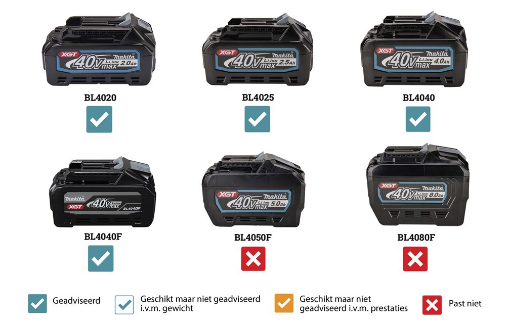 accu bouwradio makita-8