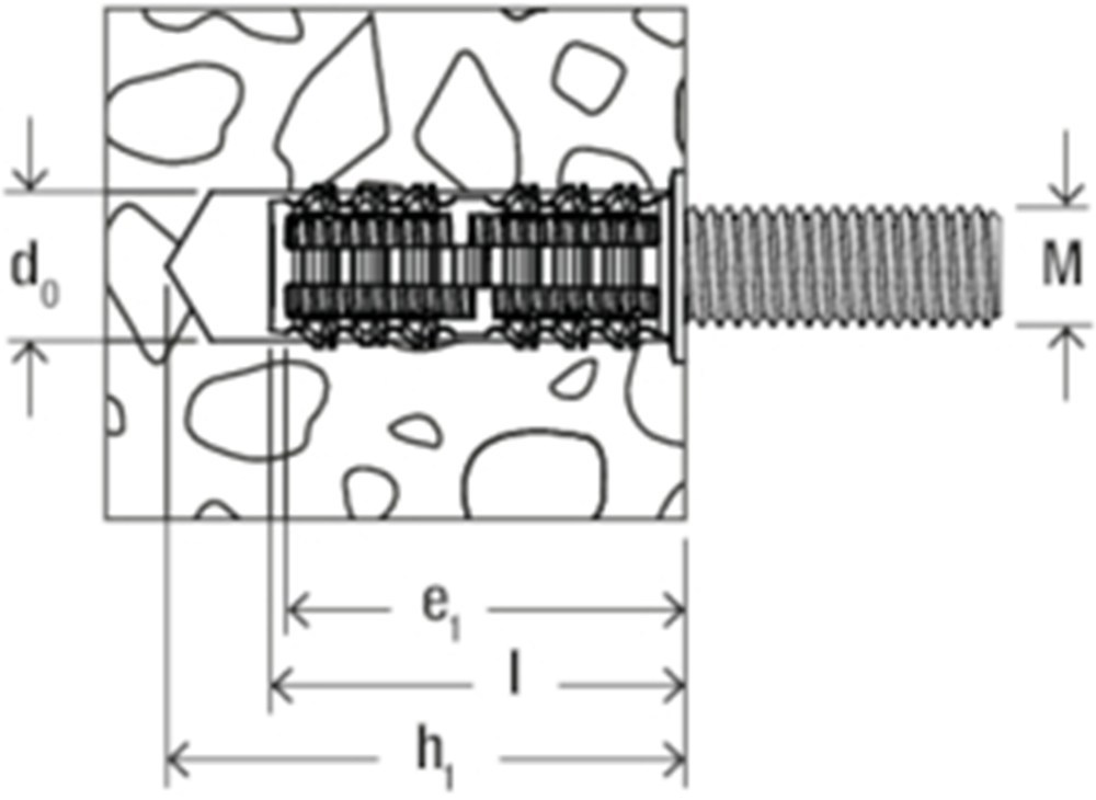 slagplug rodforce fischer-14