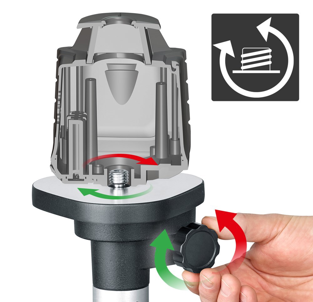 compactstatief laserliner