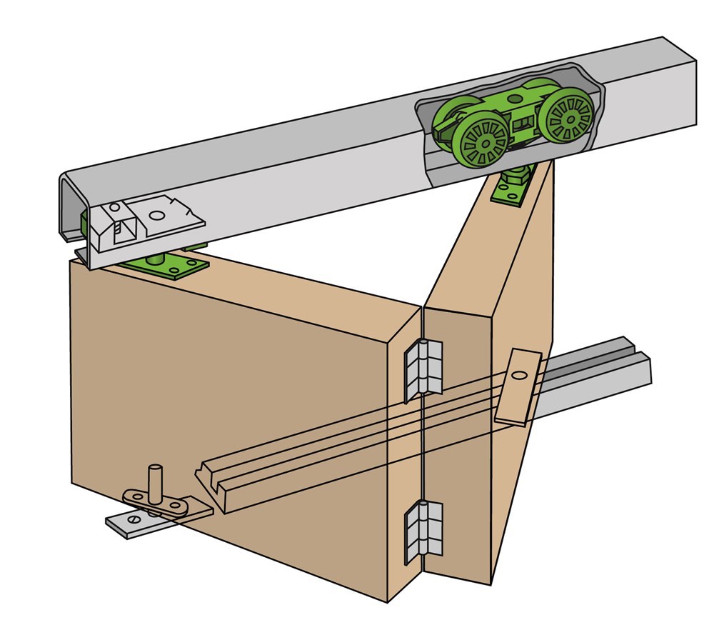 vouwdeurbeslag henderson