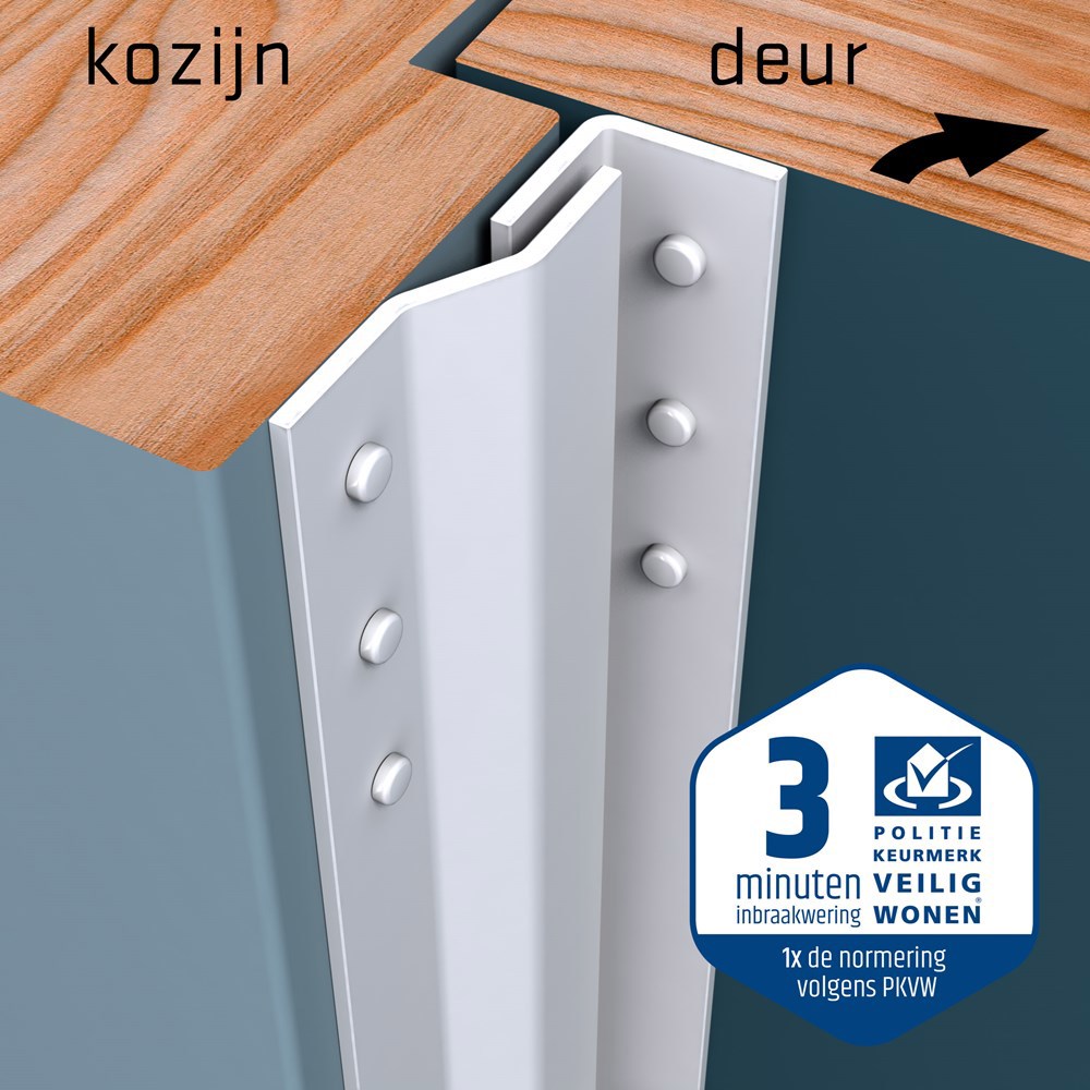 secustrip binnendraaiend wit skg*-3