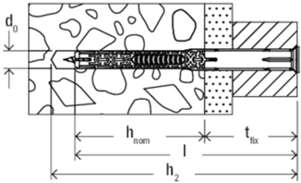 constructieplug fischer