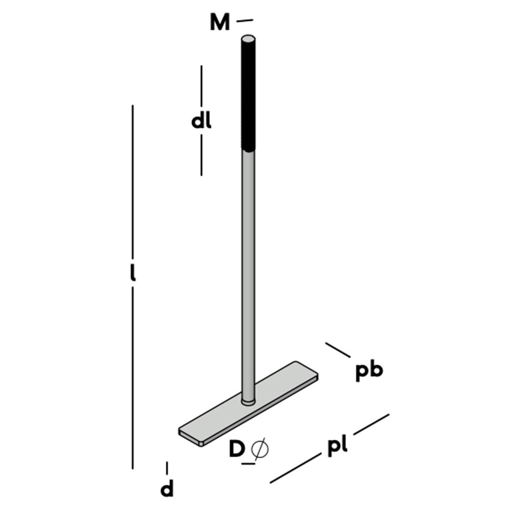 muurplaatanker met plaat thvz(vd)-4