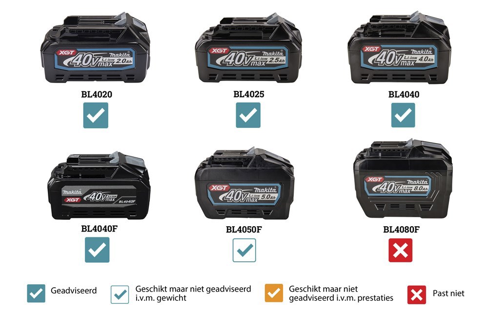 accu reciprozaagmachine makita-4