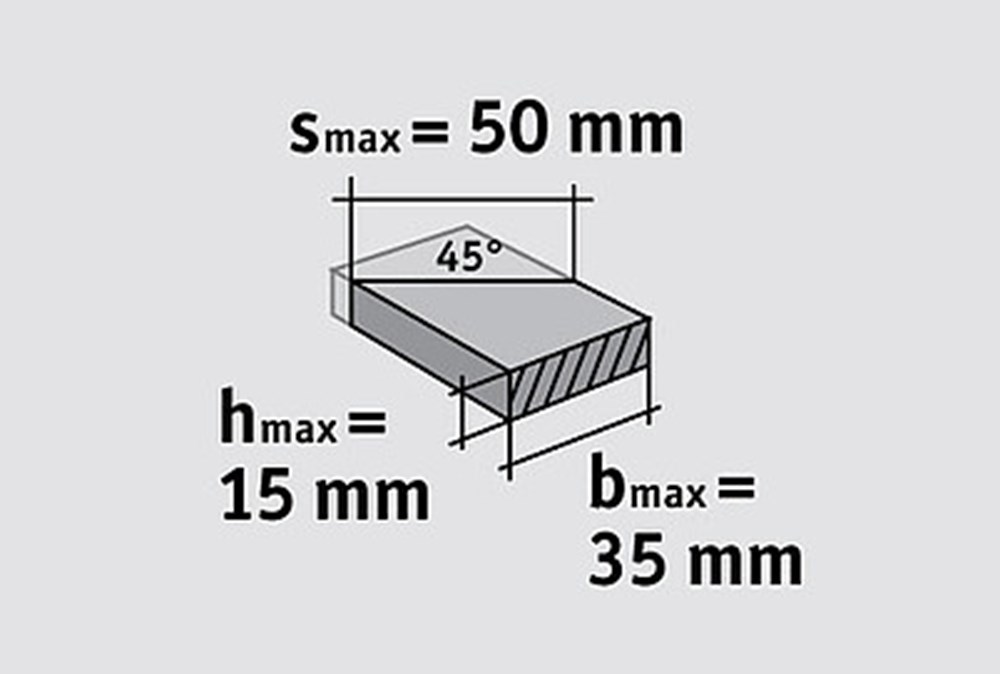 verstekschaar lowe-4