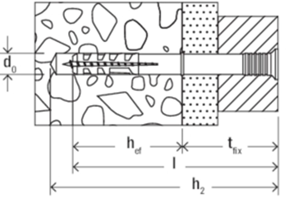 slagplug nylon fischer-9