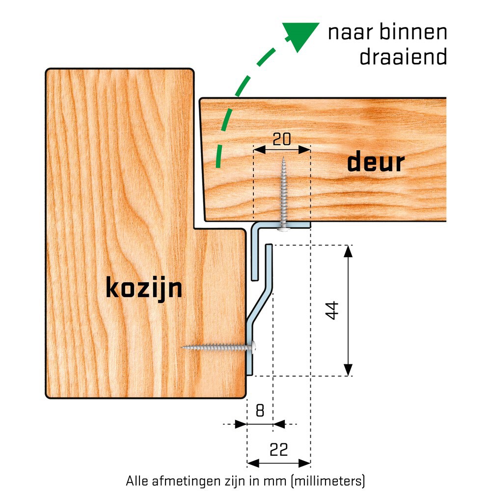 secustrip binnendraaiend wit skg*-4