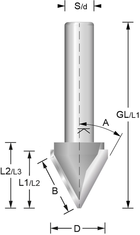 V-groeffrees hardmetaal stehle-5