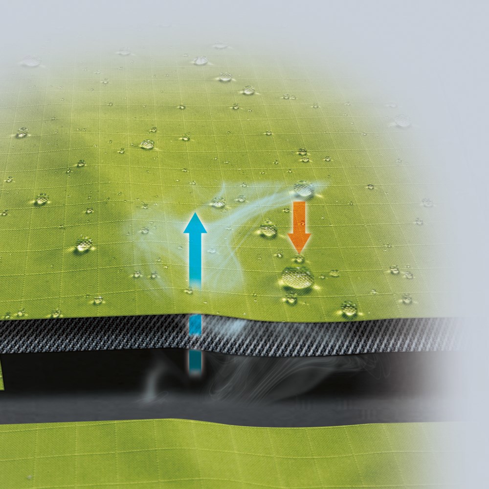 jas geventileerd maktia-10