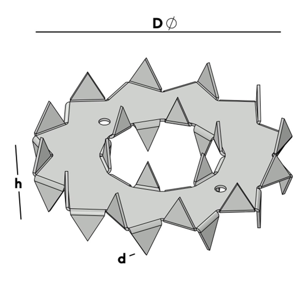 kramplaat dubbel thvz-3