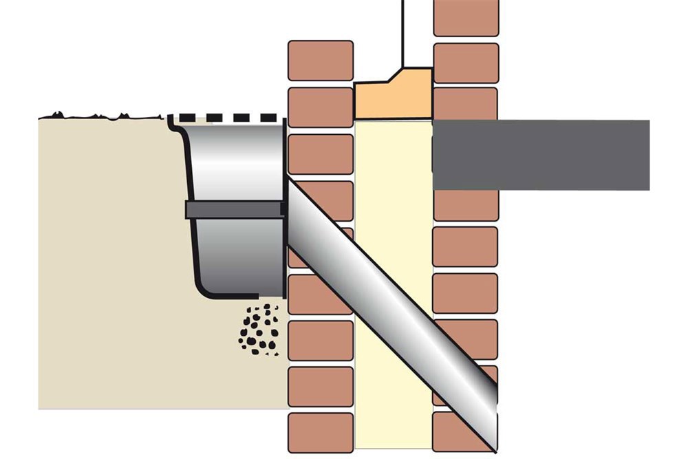 vloerventilatiekoker koekoek kort tilmar-4