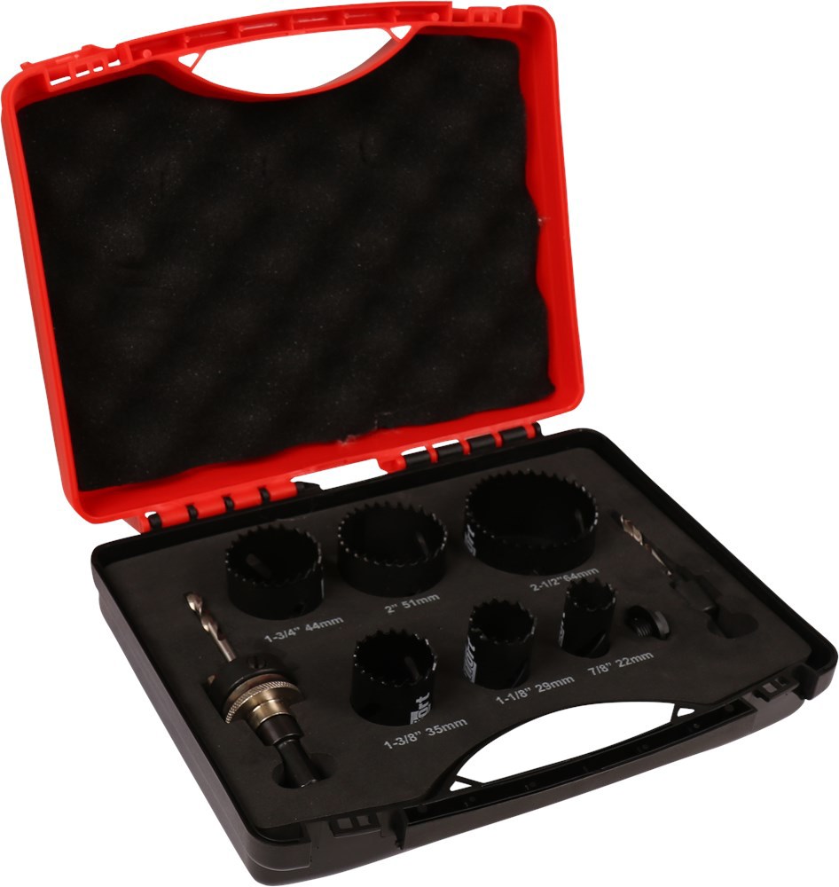 gatzagenset bimetaal kelfort