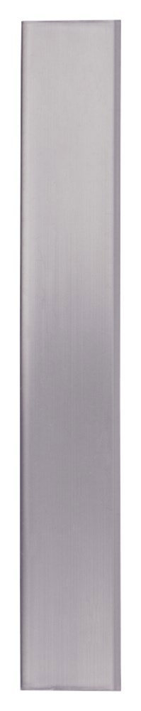 labelset makstor makita