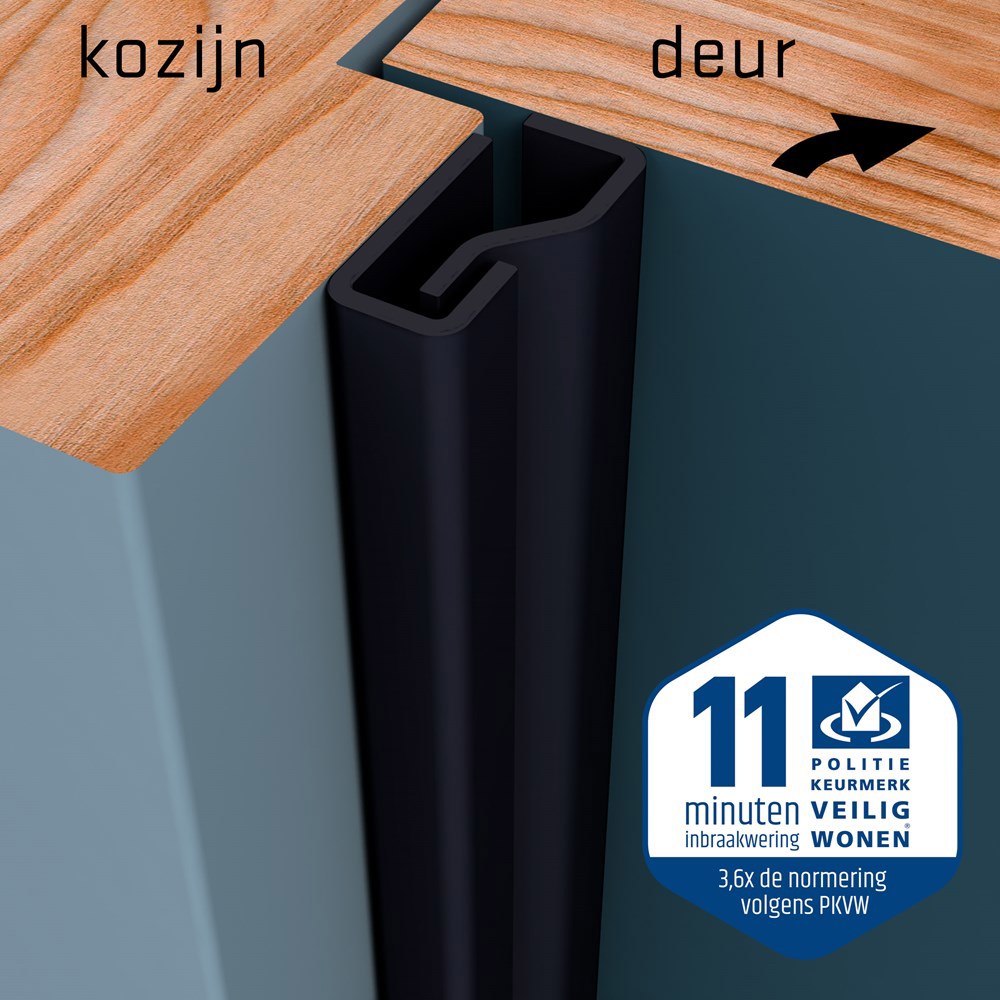 secustrip binnendraaiend zwart skg*-5