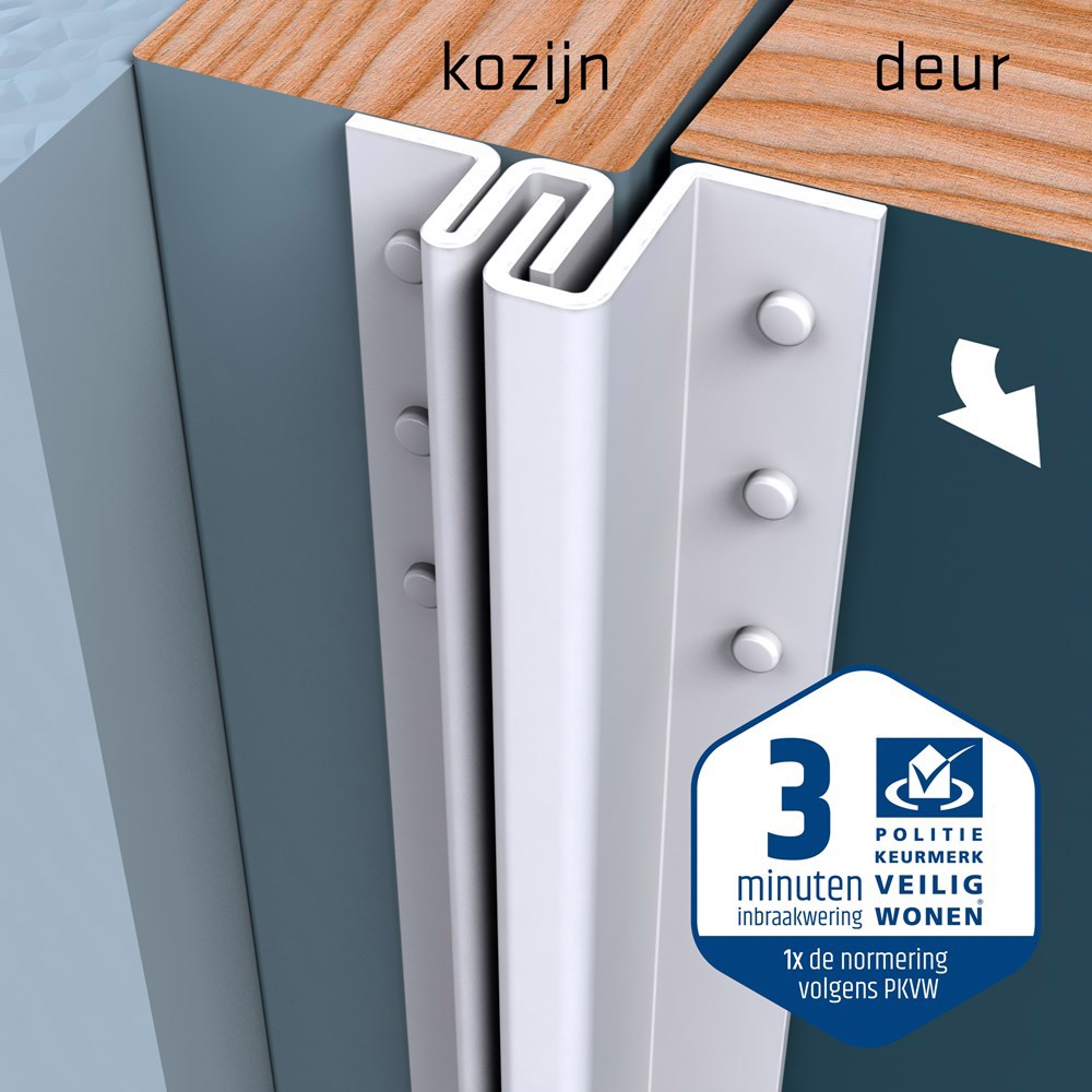 secustrip buitendraaiend wit skg*-3