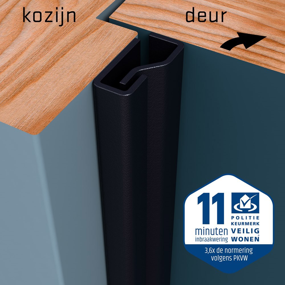 secustrip binnendraaiend zwartgrijs skg*-5