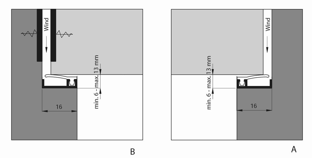 tochtprofiel aluminium inbouw ellen-5