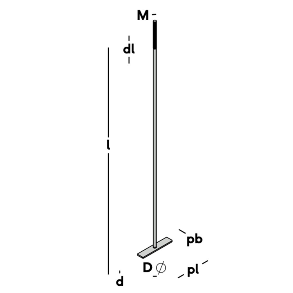 muurplaatanker met plaat thvz(vd)-3