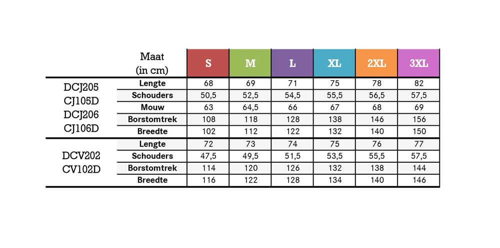 veiligheidsjas verwarmd makita-7