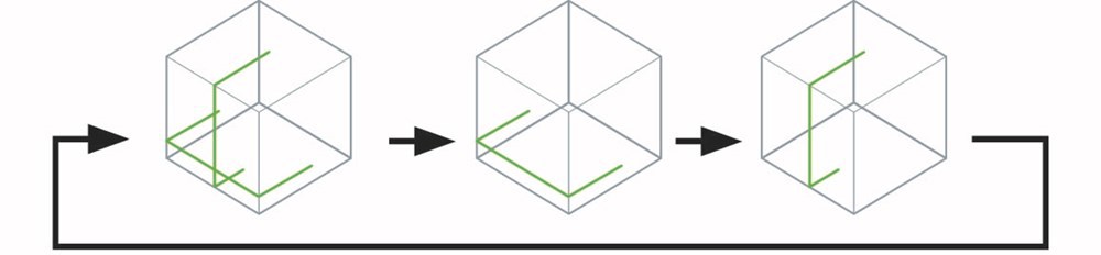 accu kruislijnlaser groen makita-8