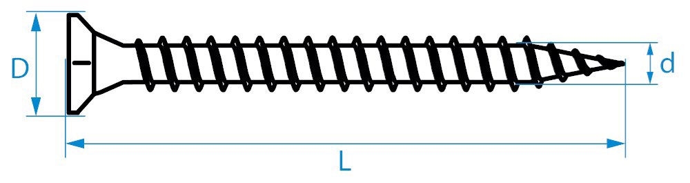 spaanplaatschroef verzinkt basicpro-5
