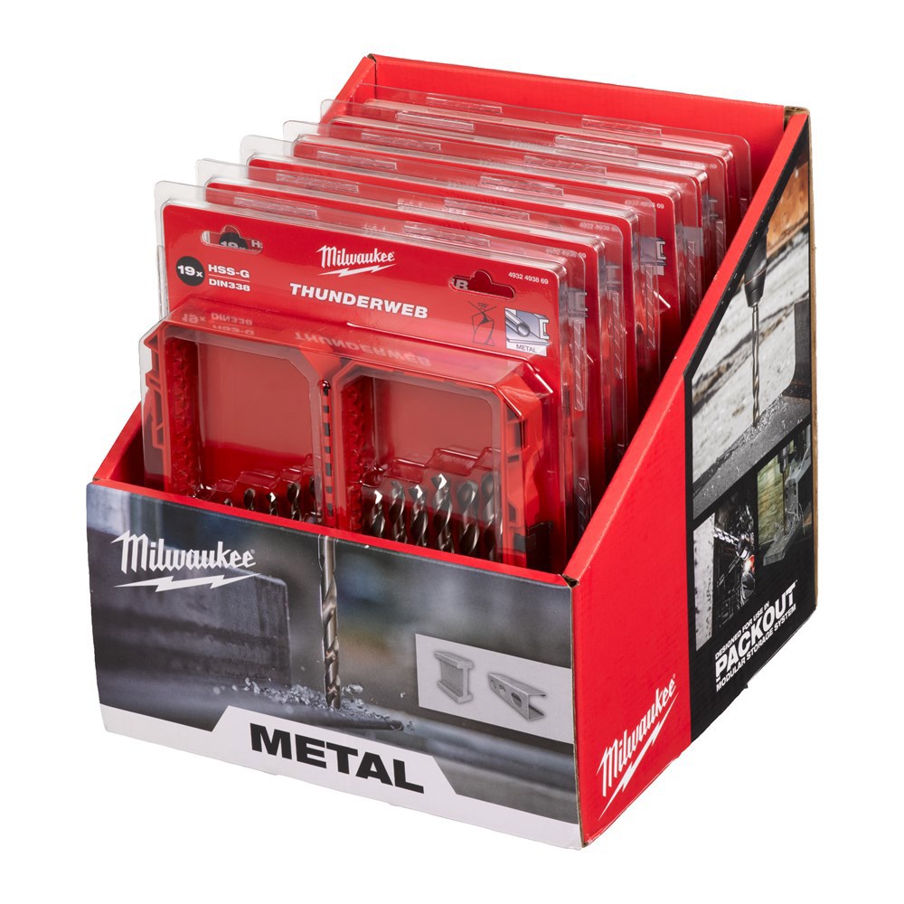 metaalborenset hss milwaukee-4