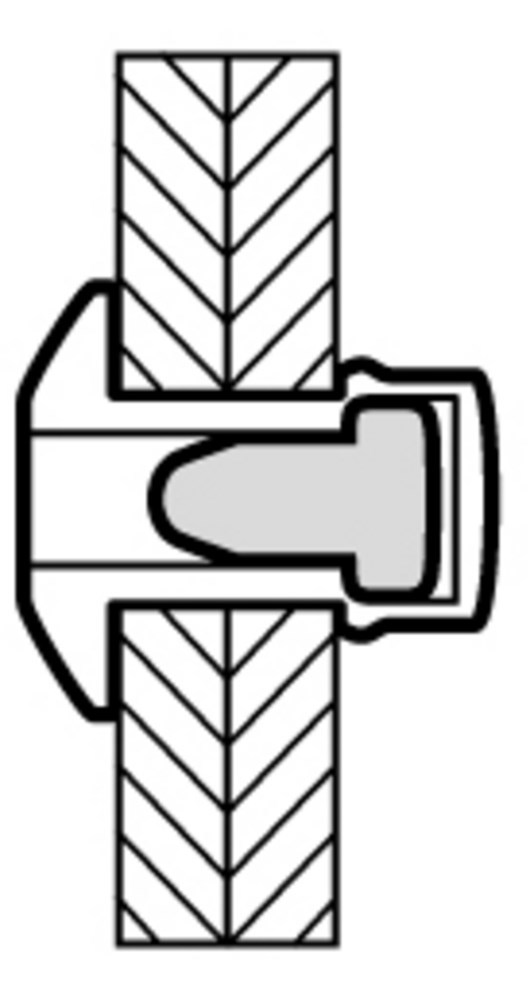 blindklinknagels gesloten rvs masterfix-4