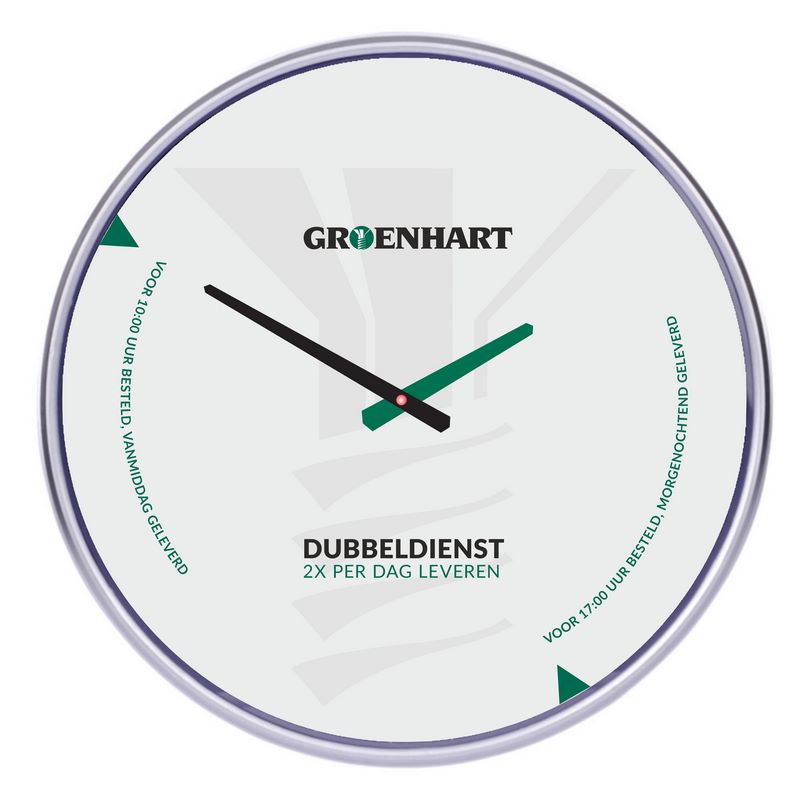 wandklok groenhart