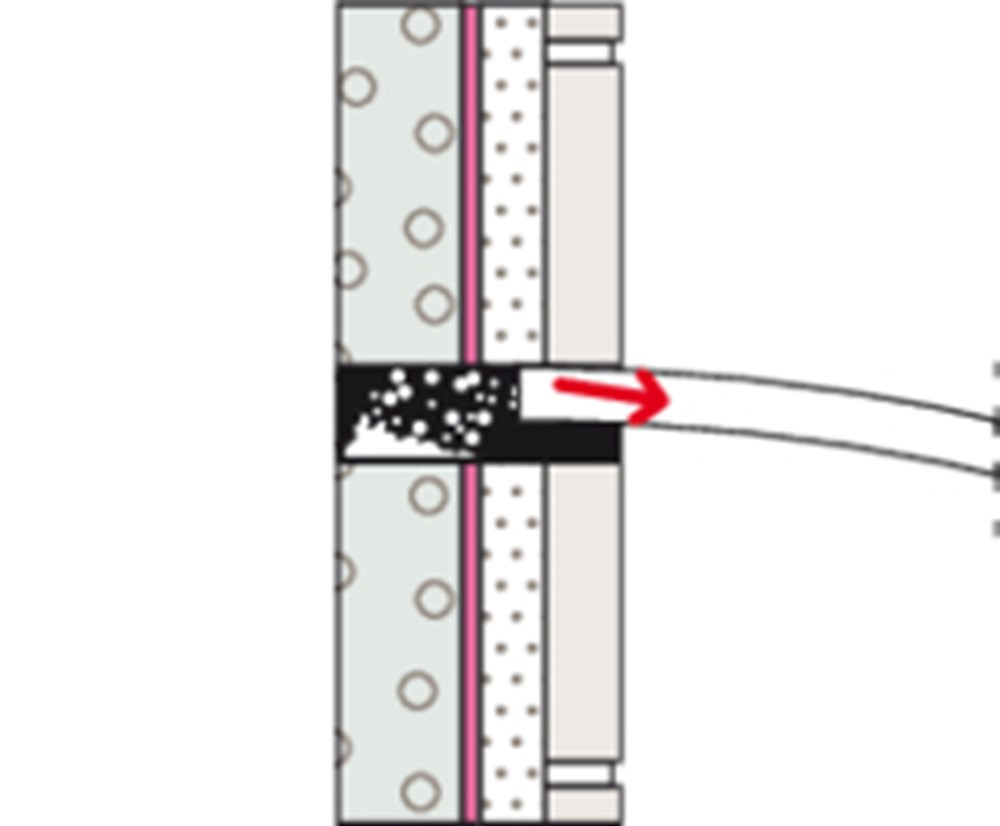 waterdichte plug duoseal fischer-15